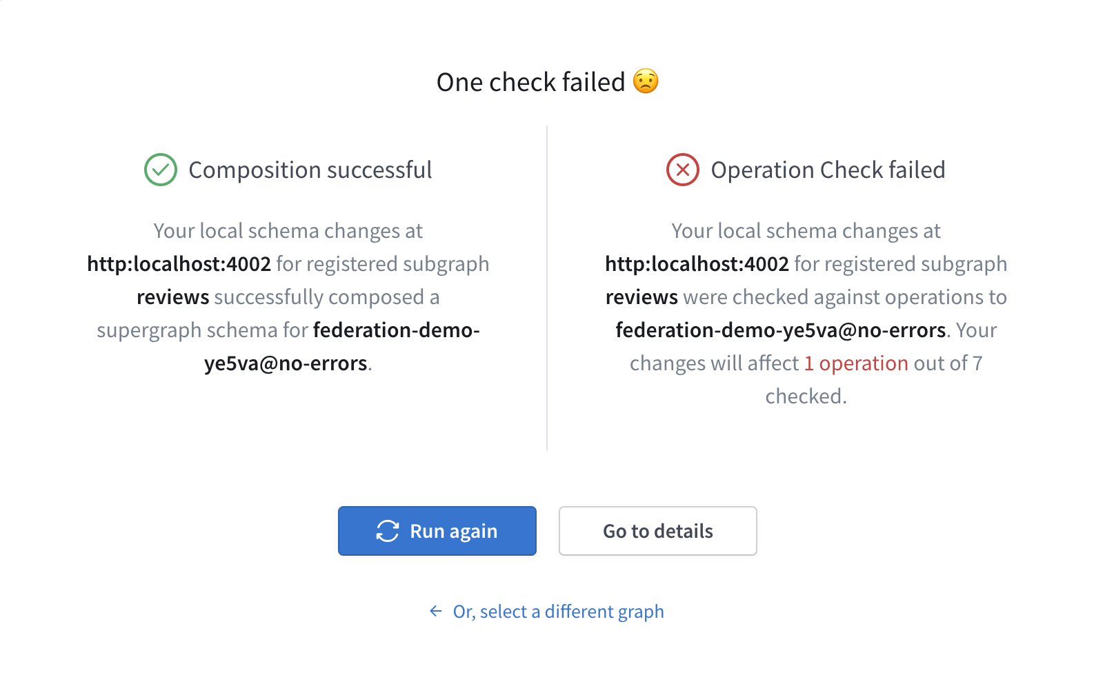 Sandbox subgraph check result